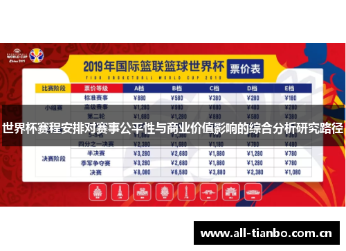 世界杯赛程安排对赛事公平性与商业价值影响的综合分析研究路径