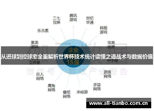 从进球到控球率全面解析世界杯技术统计读懂之道战术与数据价值